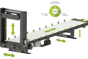 Sistema Automatico di Carico Container